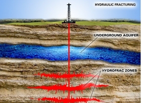 Ávila reclama una moratoria nacional para el 'fracking'
