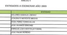 La Junta publica las exoneraciones en ayudas de formación de 2009 a 2011