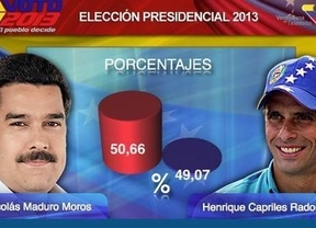 Así es la televisión venezolana... 'Abismal' ventaja de Maduro sobre Capriles