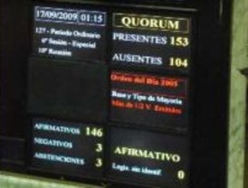 La Cámara de Diputados aprobó el proyecto de comunicación audiovisual