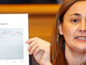 María Luisa Rodríguez da prioridad a la 'reconstrucción' del diálogo social sobre la puesta en marcha de la reforma laboral