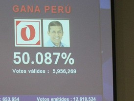 El voto preferencial pierde vigencia