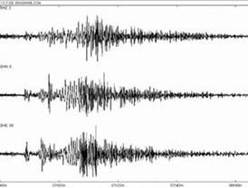 Dos sismos sacuden el Caribe hondureño