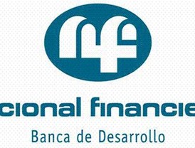 México dará recursos a empresas en Bolsa