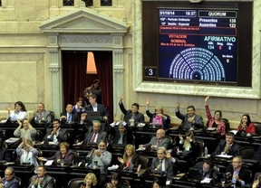 La Cámara de Diputados convirtió en ley la actualización del Código Civil y Comercial