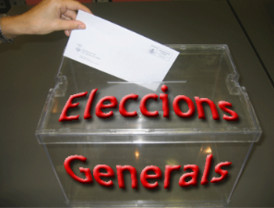 CiU ganaría las elecciones generales si se convocaran ahora