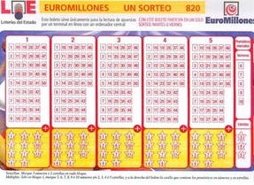 Euromillones deja 410.158 euros en Soria