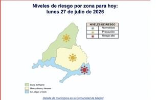 Alerta de Ola de Calor en Aranjuez: Riesgo Alto y Recomendaciones para la Población