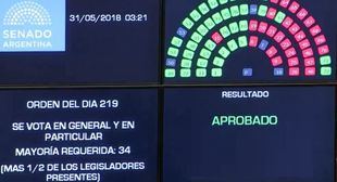 El Senado aprobó la ley de Emergencia Tarifaria, Macri ya la vetó y la oposición recurrirá a la Justicia