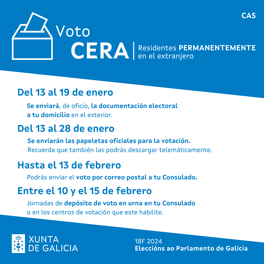 Conozca como votar para las elecciones al Parlamento de Galicia