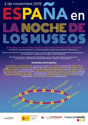 España dirá presente una vez más en La noche de los museos