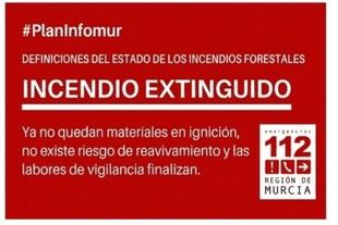 Extinguen el incendio en Villanueva del Río Segura tras afectar 3,3 hectáreas