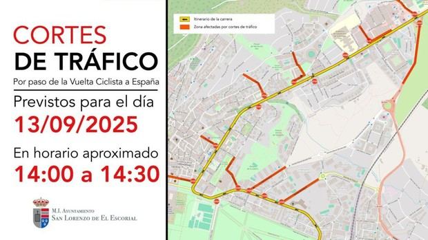San Lorenzo de El Escorial acogerá la penúltima etapa de La Vuelta Ciclista a España el 13 de septiembre