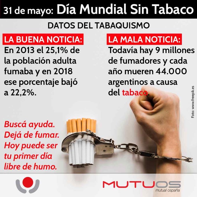 El gasto de los andaluces en tabaco baja un 2,6%, hasta 160,9 euros 